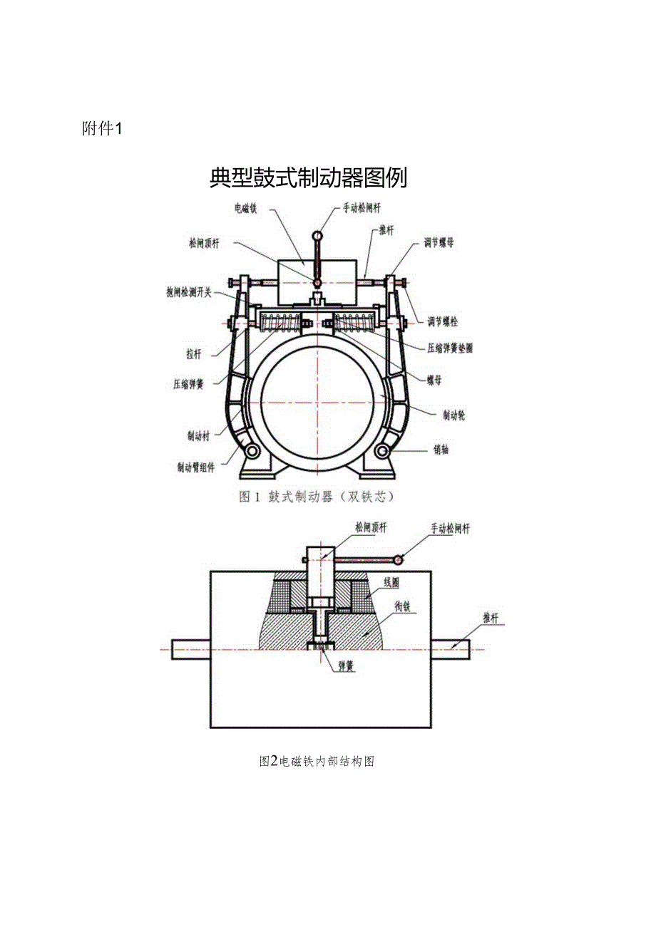 1.典型鼓式制动器图例.docx_第1页