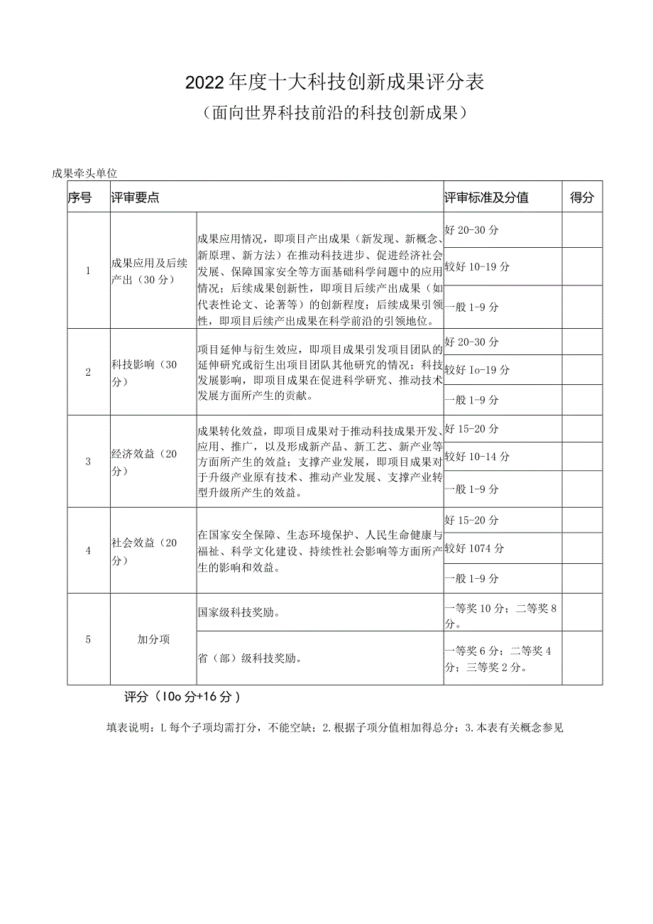 十大科技创新成果评分表.docx_第1页