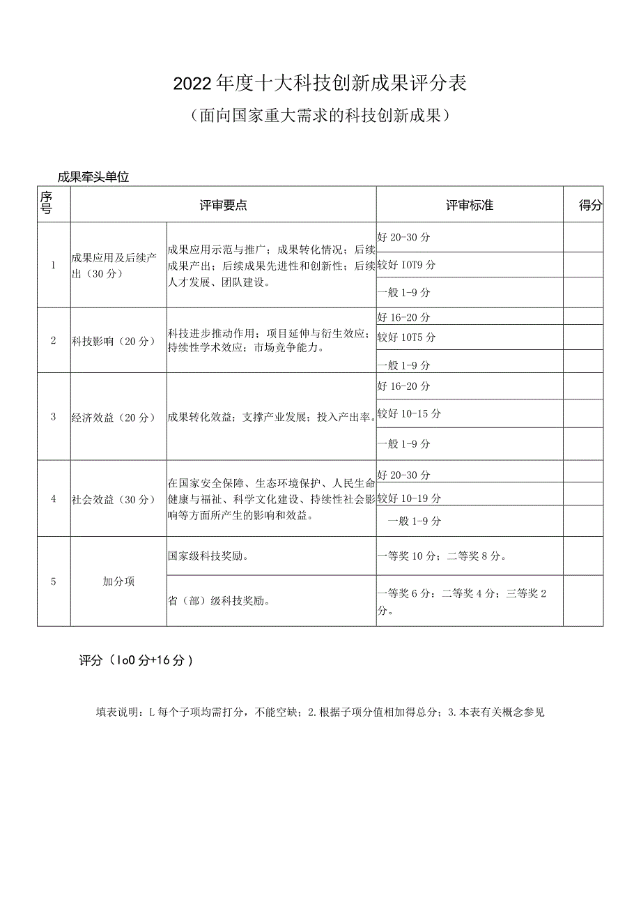 十大科技创新成果评分表.docx_第3页