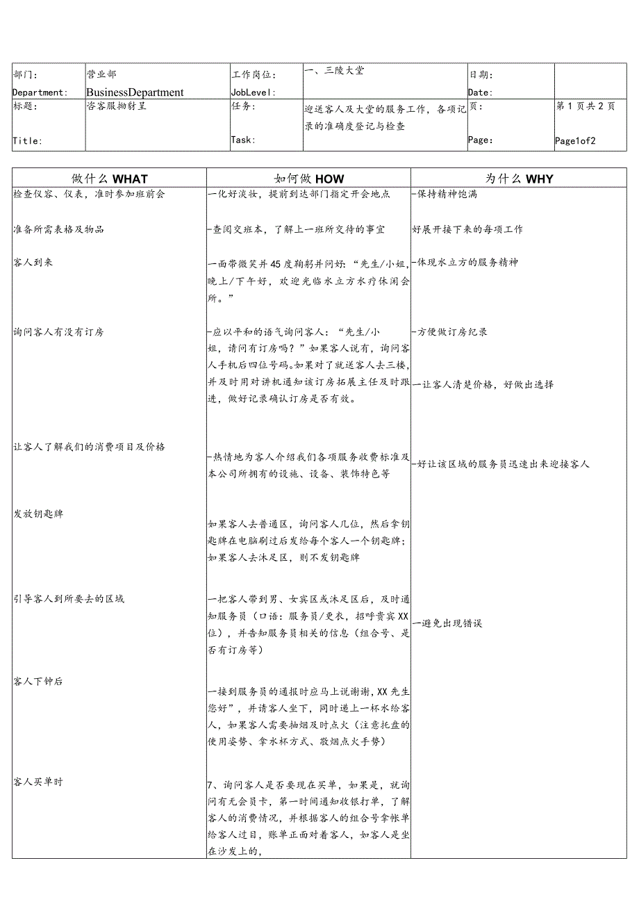 咨客服務流程 1.docx_第1页