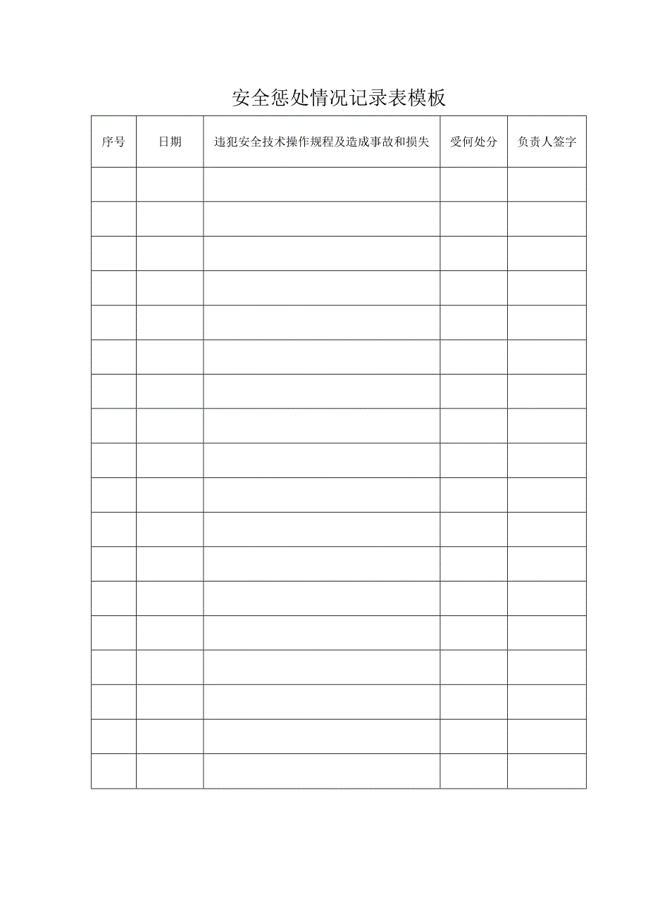 安全惩处情况记录表模板.docx_第1页