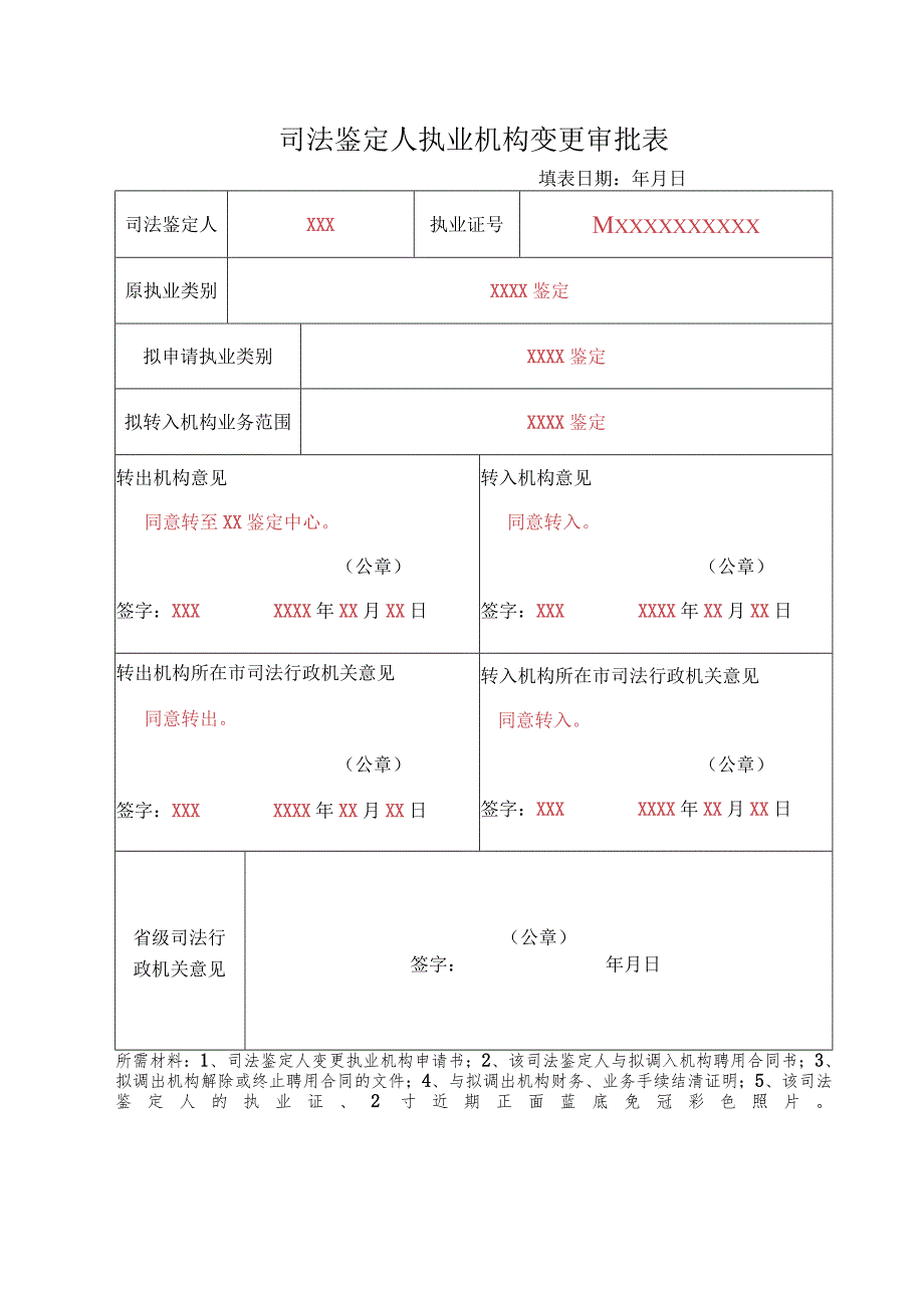 山西省司法鉴定人执业机构变更审批表（模板）.docx_第1页