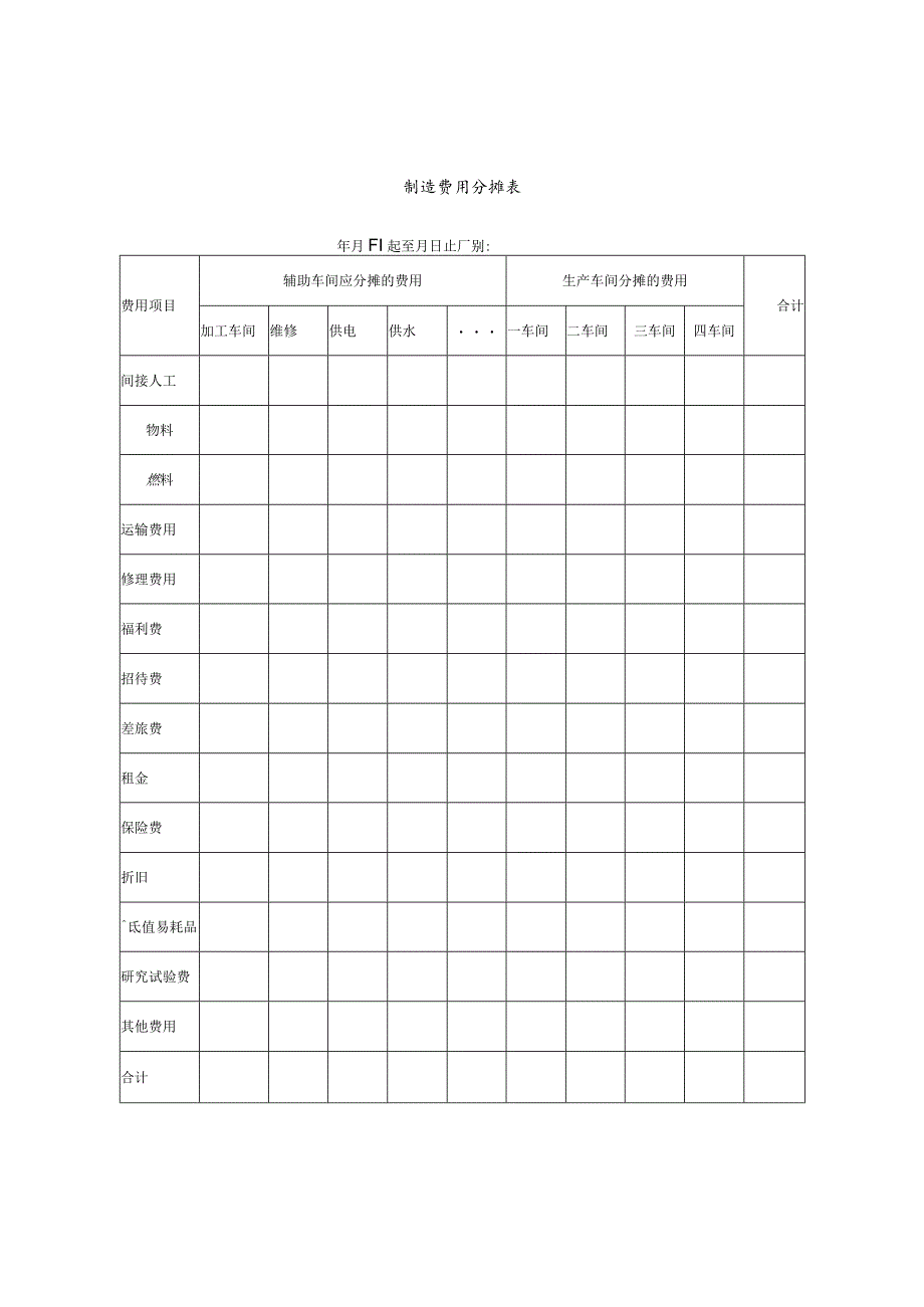 制造费用分摊表.docx_第1页