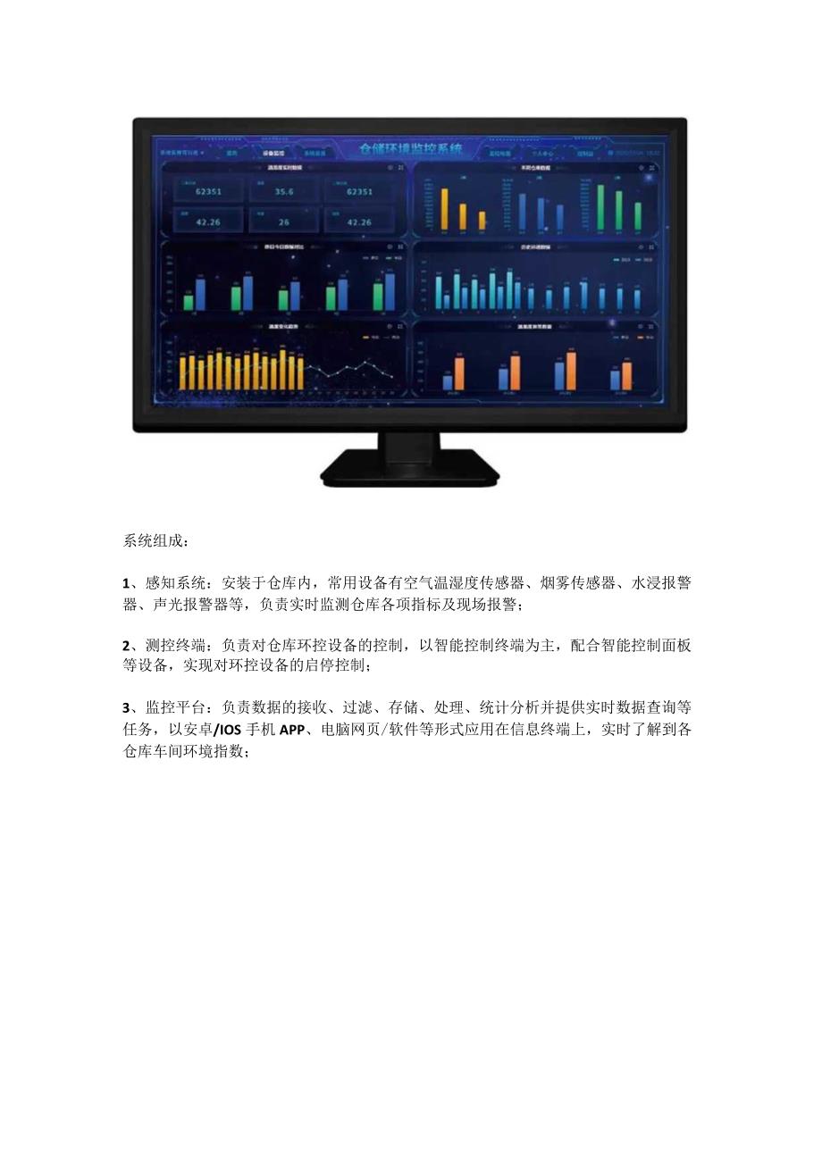 仓库智能监控系统解决方案.docx_第3页