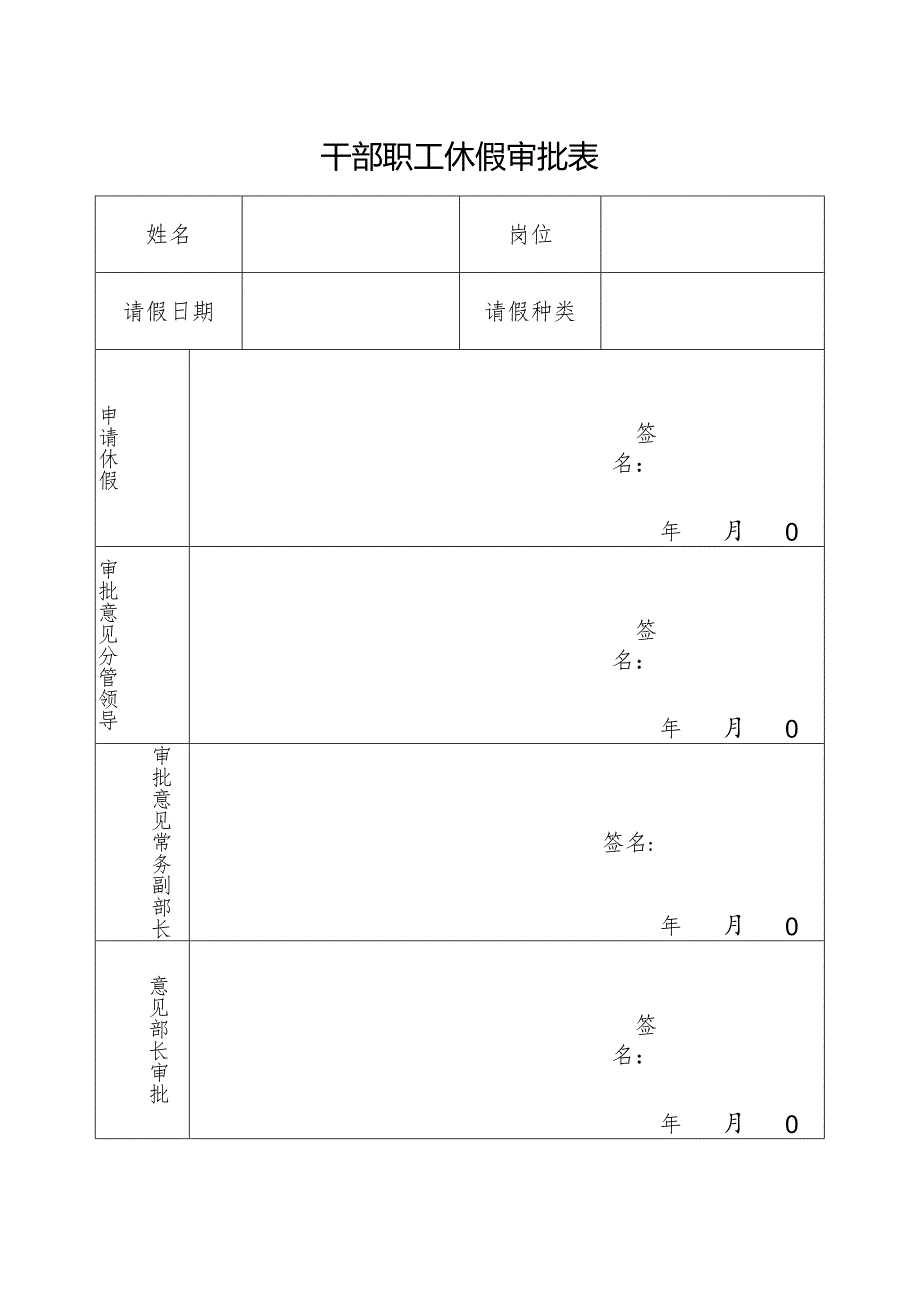 干部职工休假审批表.docx_第1页