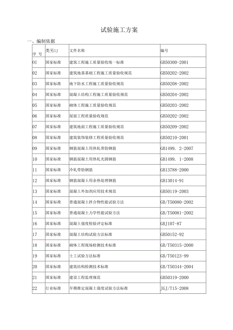 19、试验施工方案.docx_第3页