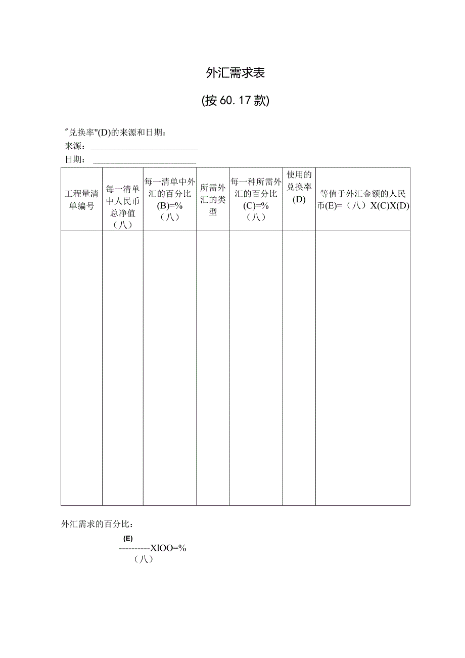 外汇需求表工程文档范本.docx_第1页