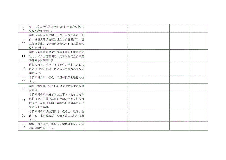 南昌市中职学校学生实习自查表.docx_第2页