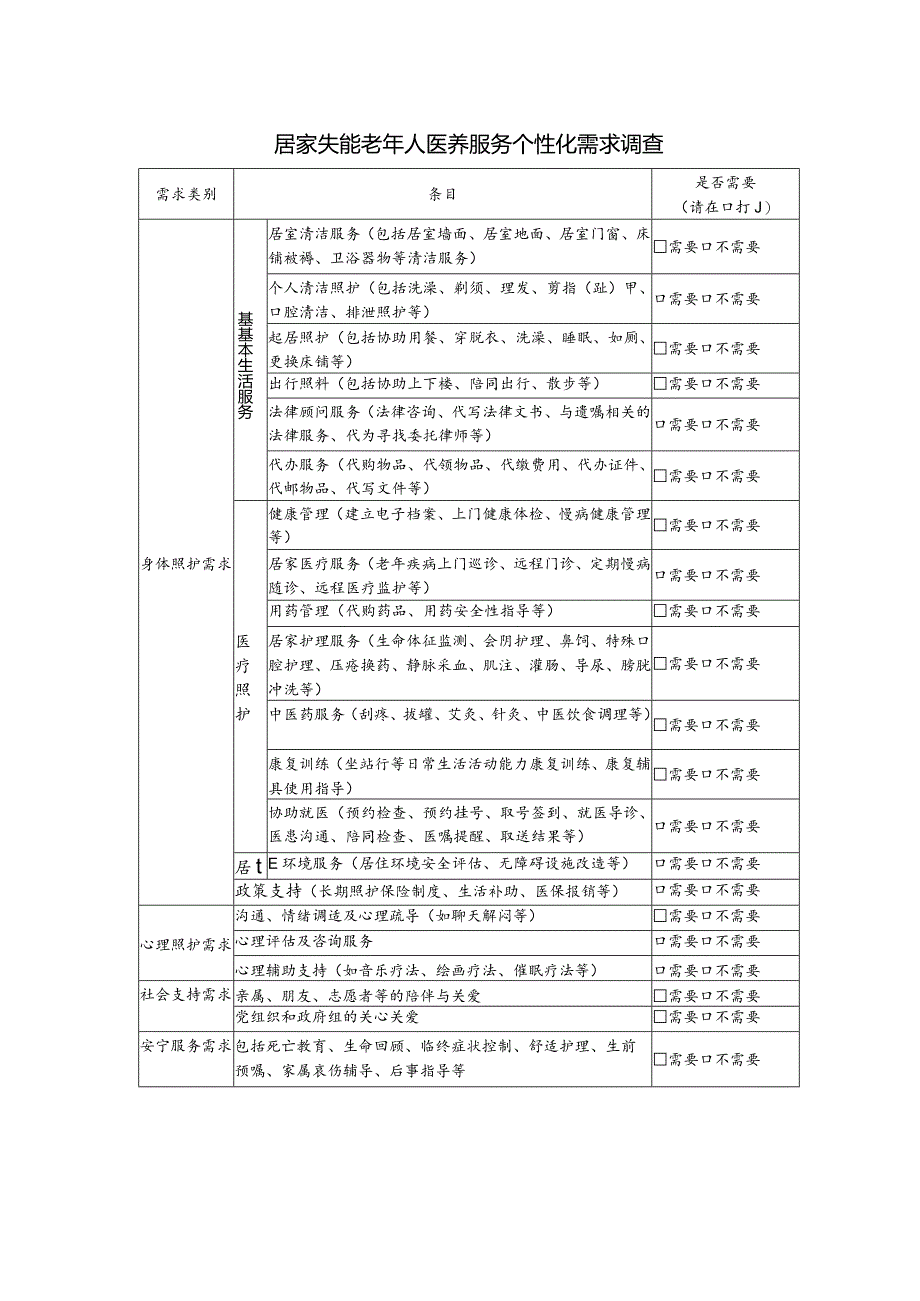 居家失能老年人医养服务个性化需求调查（模板）.docx_第1页