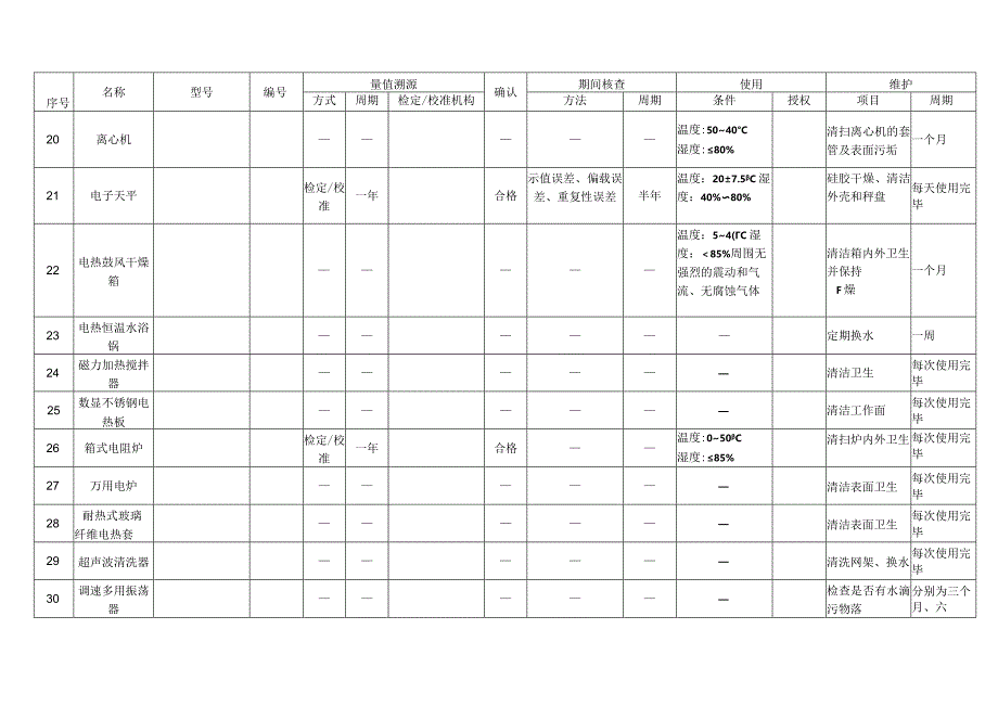 仪器设备检定校准确认的总体要求.docx_第3页