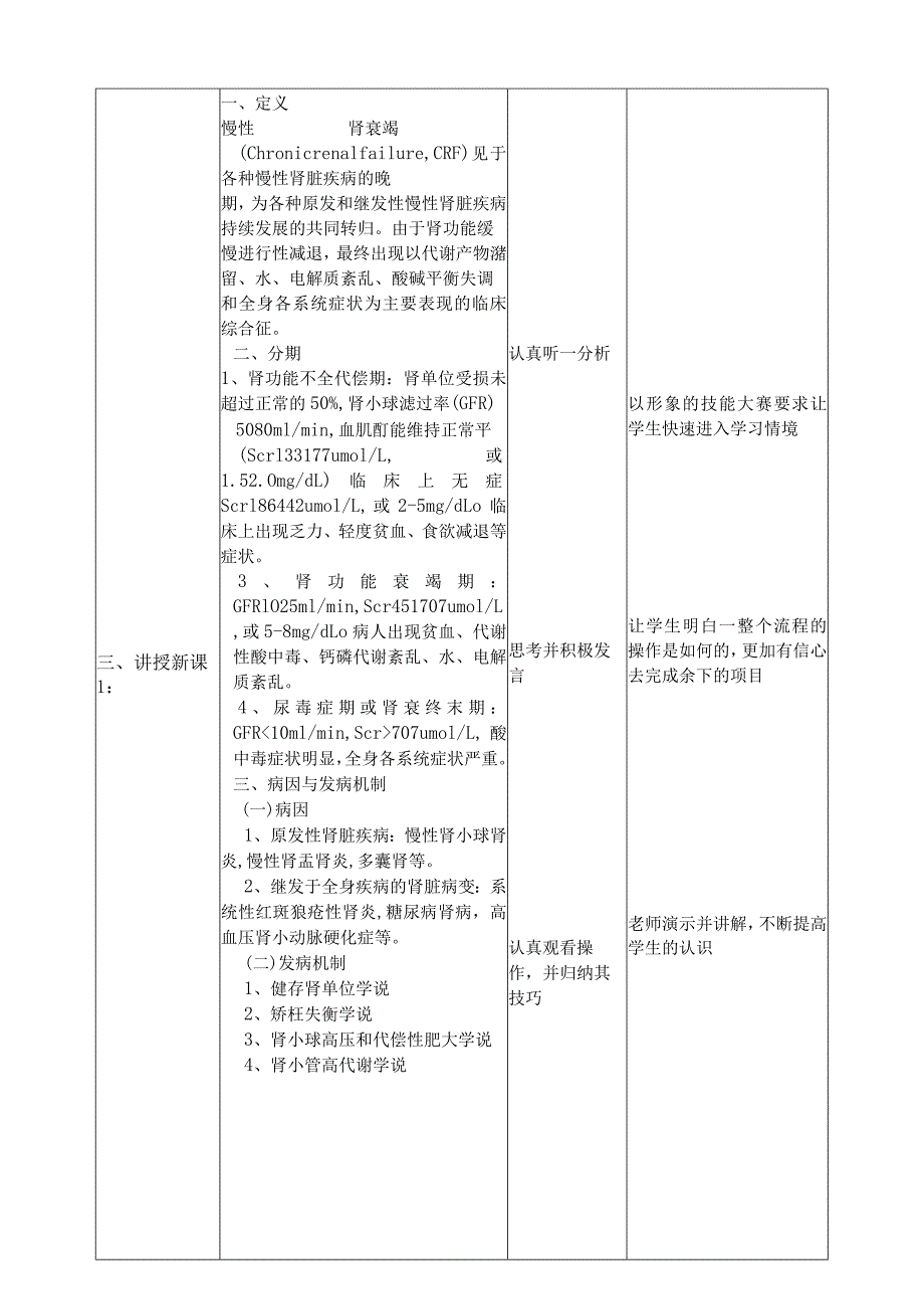 慢性肾功能衰竭病人的护理教案.docx_第2页