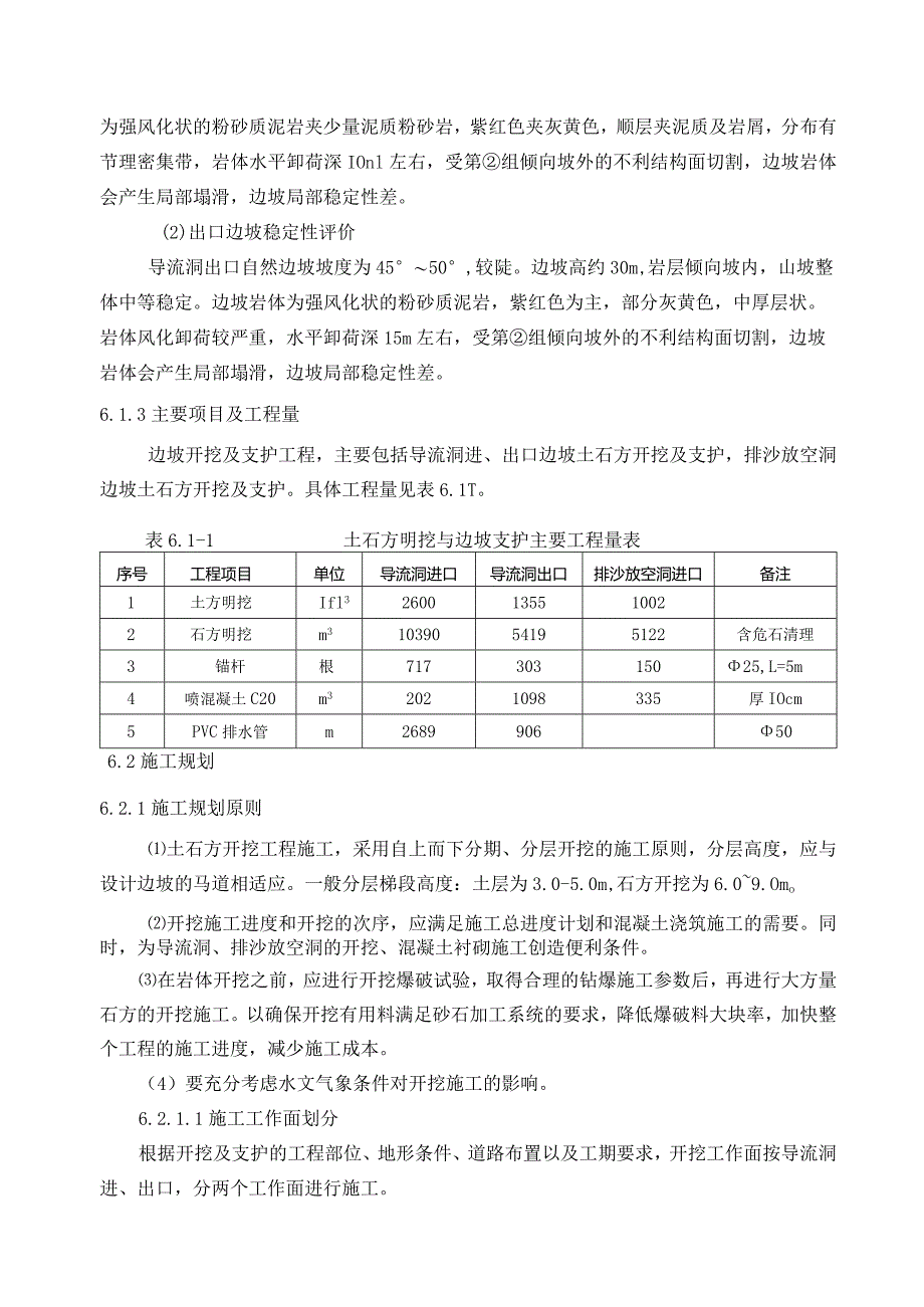 土石方开挖及支护工程方案.docx_第2页