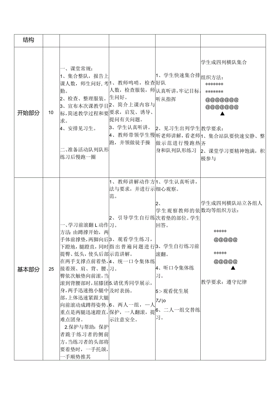 公开课《前滚翻》教学设计.docx_第3页