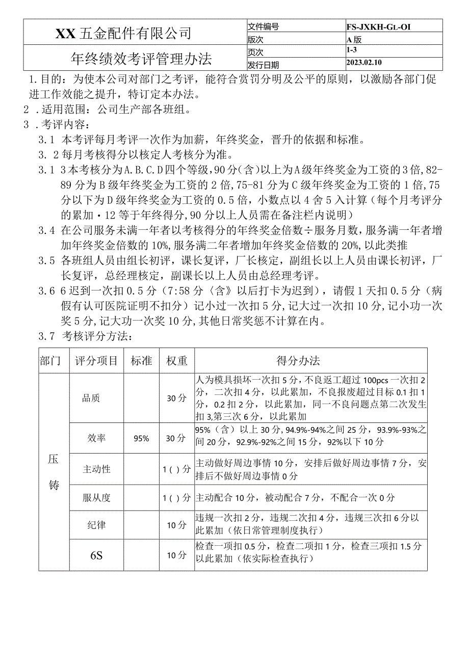 年终绩效考核管理办法1.docx_第1页