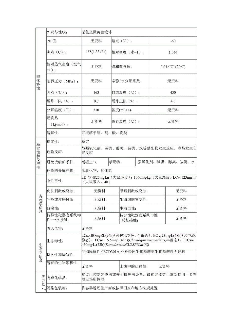 异佛尔酮二异氰酸酯的安全技术说明书.docx_第3页