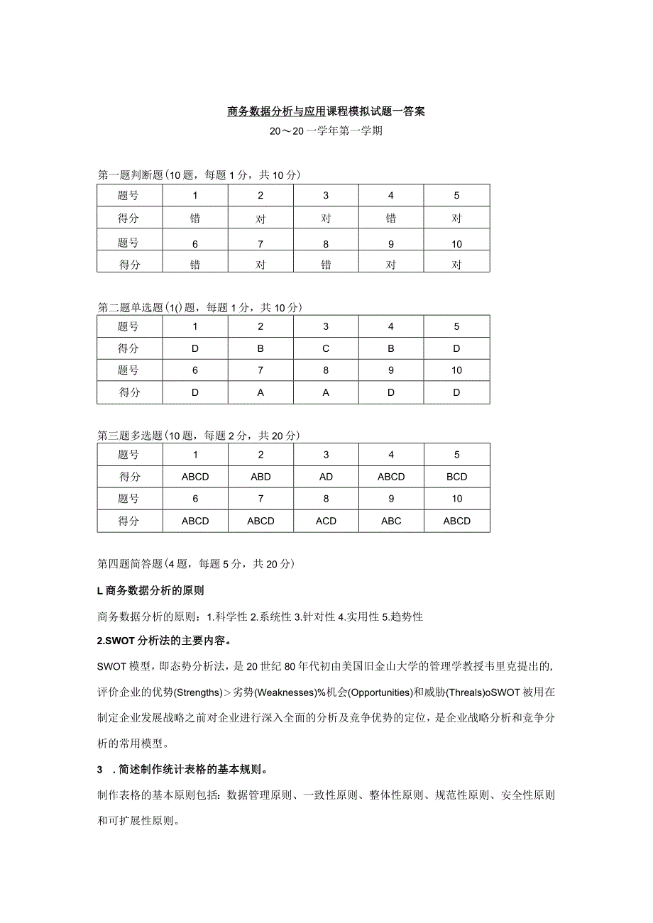 商务数据分析与应用-模拟试卷2-答案.docx_第1页