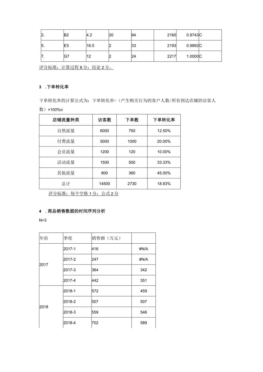 商务数据分析与应用-模拟试卷2-答案.docx_第3页