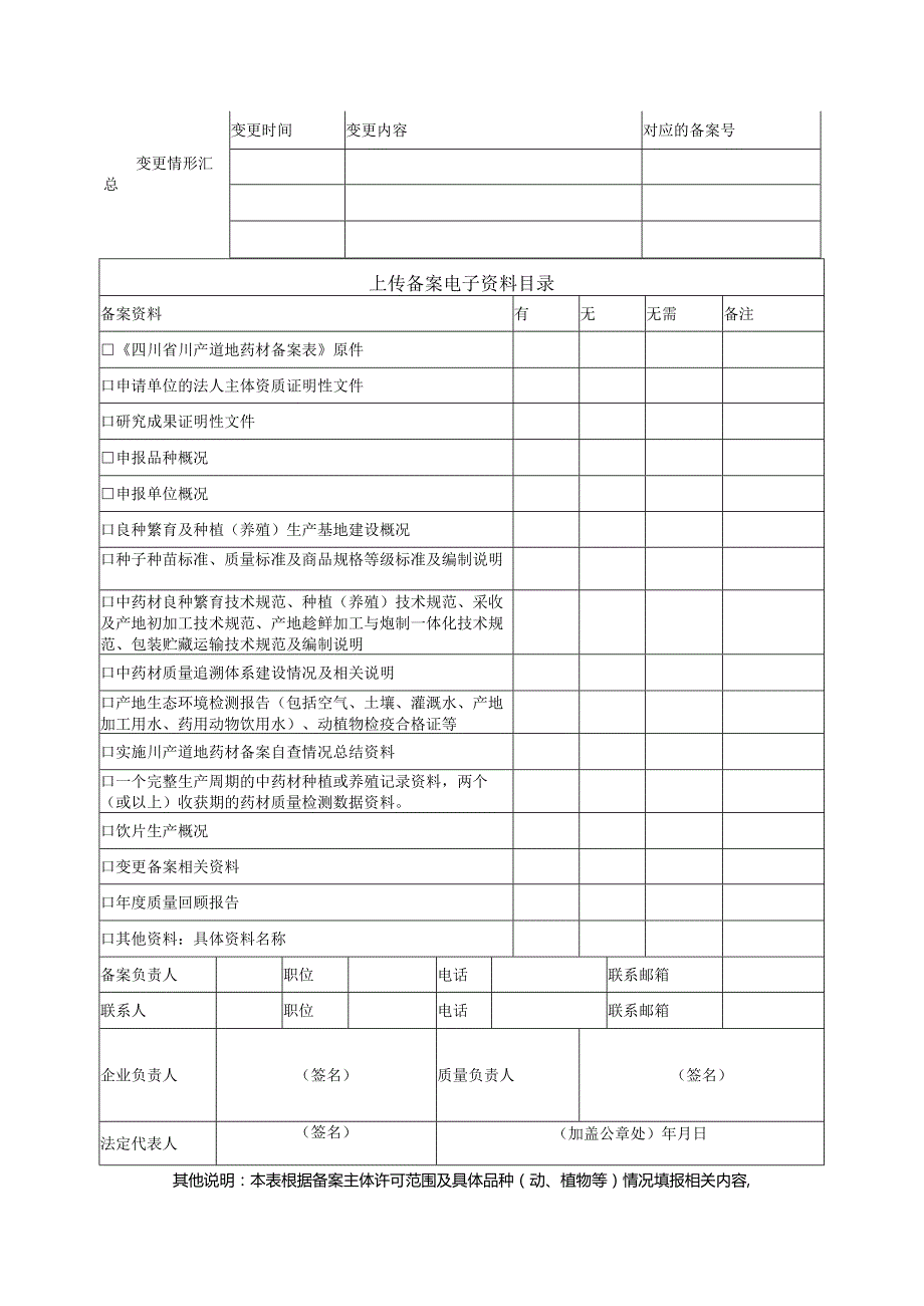 川产道地药材备案申请表.docx_第3页