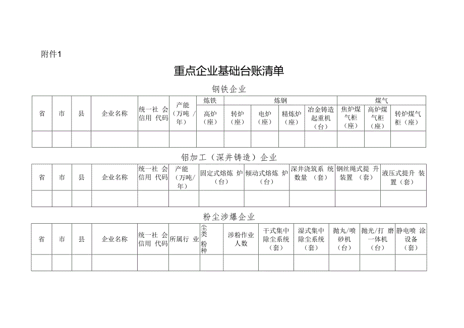 1.重点企业基础台账清单.docx_第1页