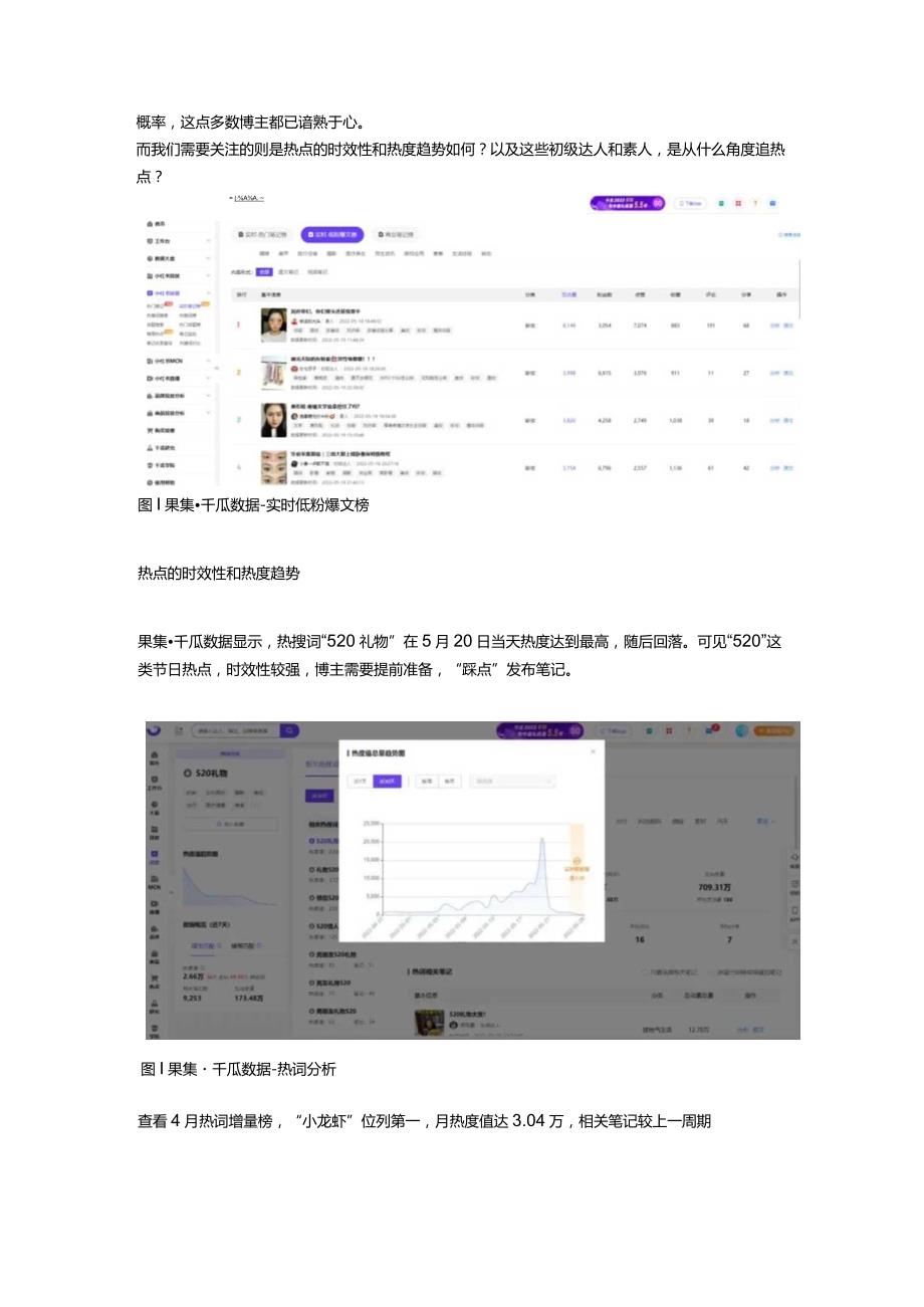 几千粉玩出10万+赞藏这些小红书达人如何打造爆文？.docx_第2页