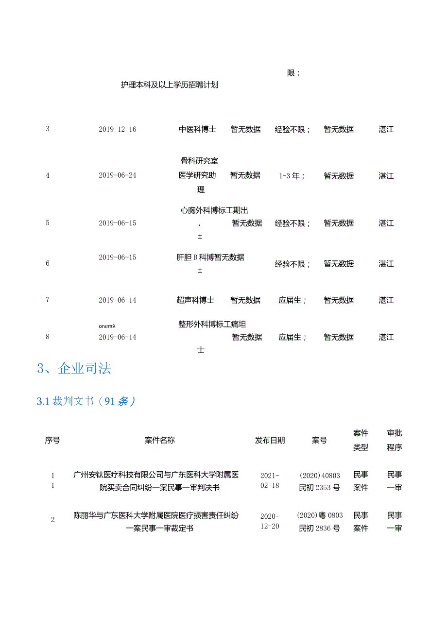 广东医科大学附属医院企业经营报告-鹰眼通.docx_第3页