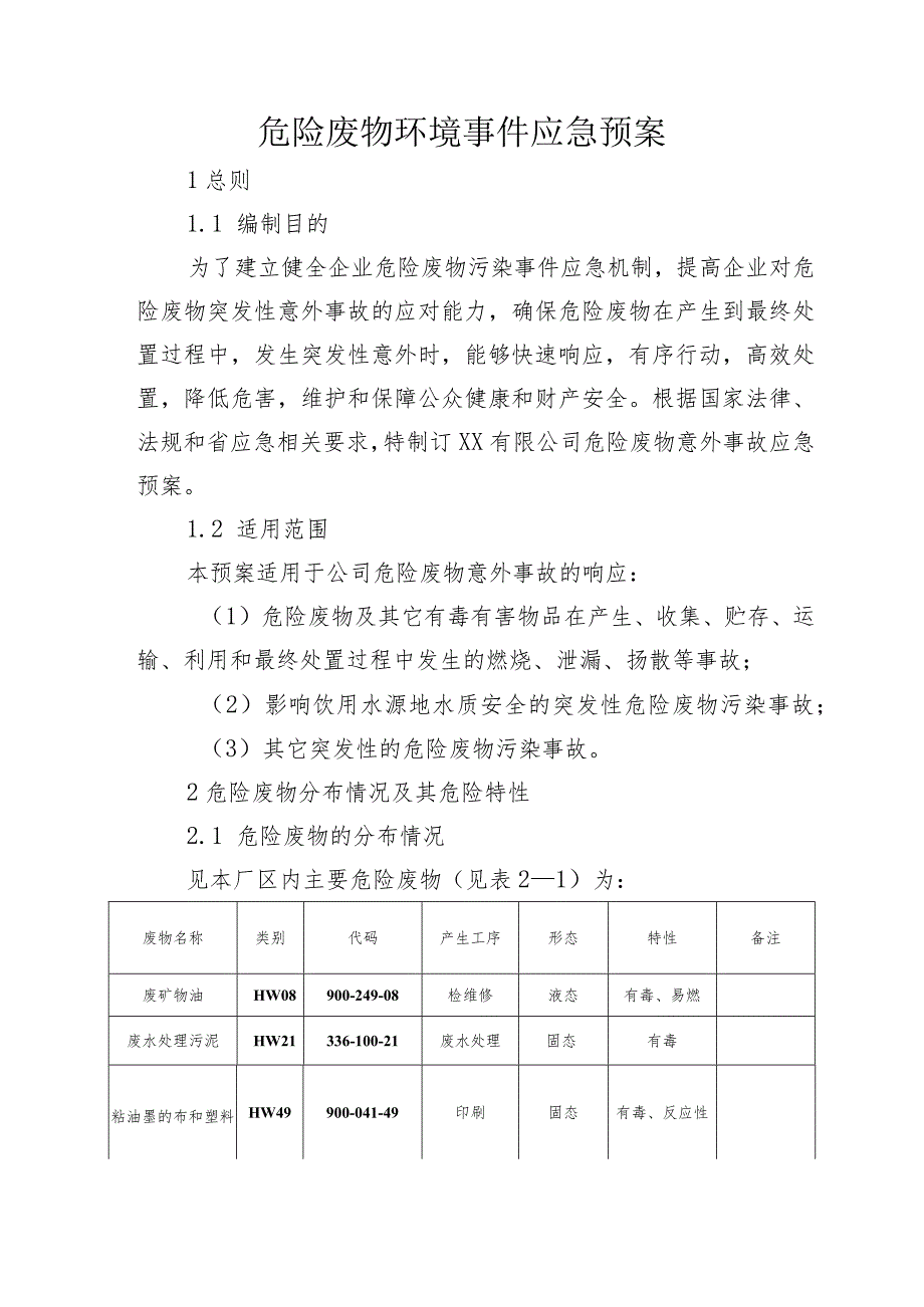 危险废物应急预案.docx_第1页