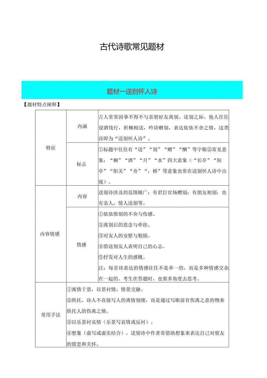 古代诗歌常见题材（原卷版）.docx_第1页