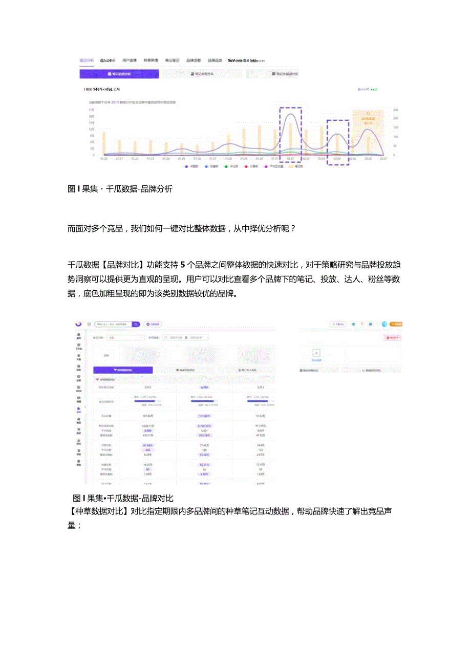 情人节将临你的竞品在做什么？.docx_第3页