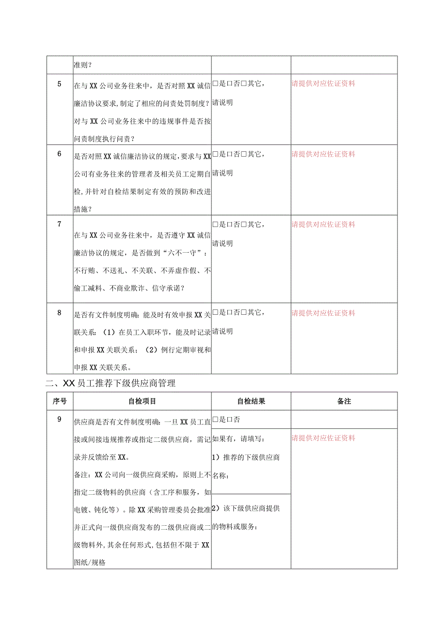 供应商诚信廉洁自检报告.docx_第3页