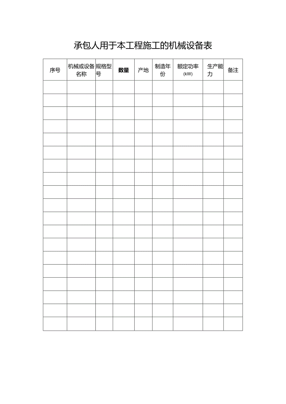 承包人用于本工程施工的机械设备表.docx_第1页