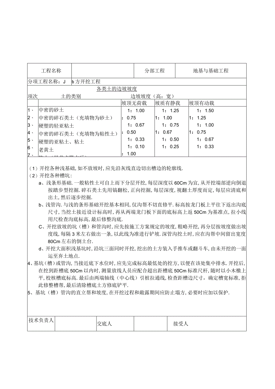 土建技术交底77个工程文档范本.docx_第2页