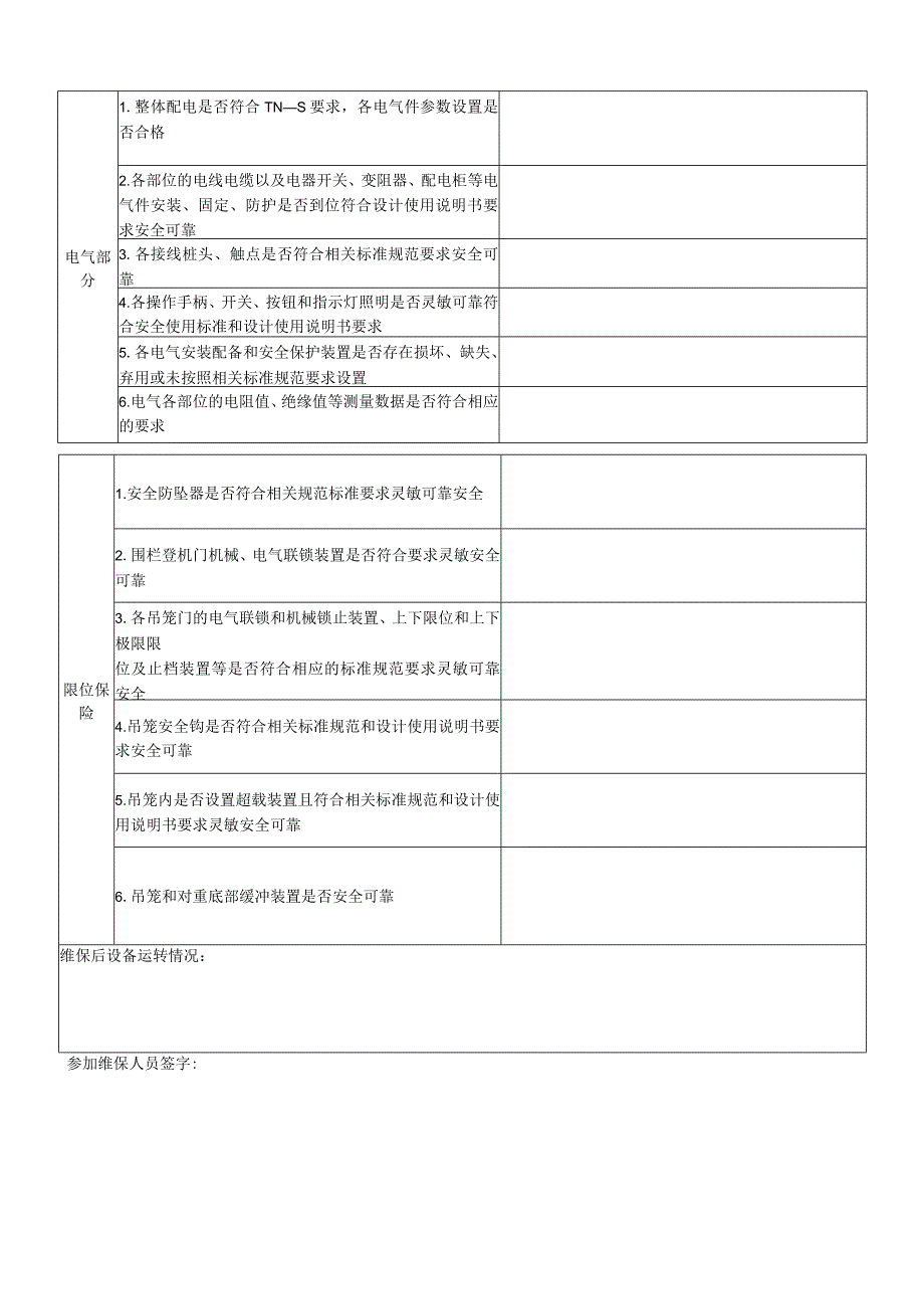 人货电梯日常保养记录.docx_第2页