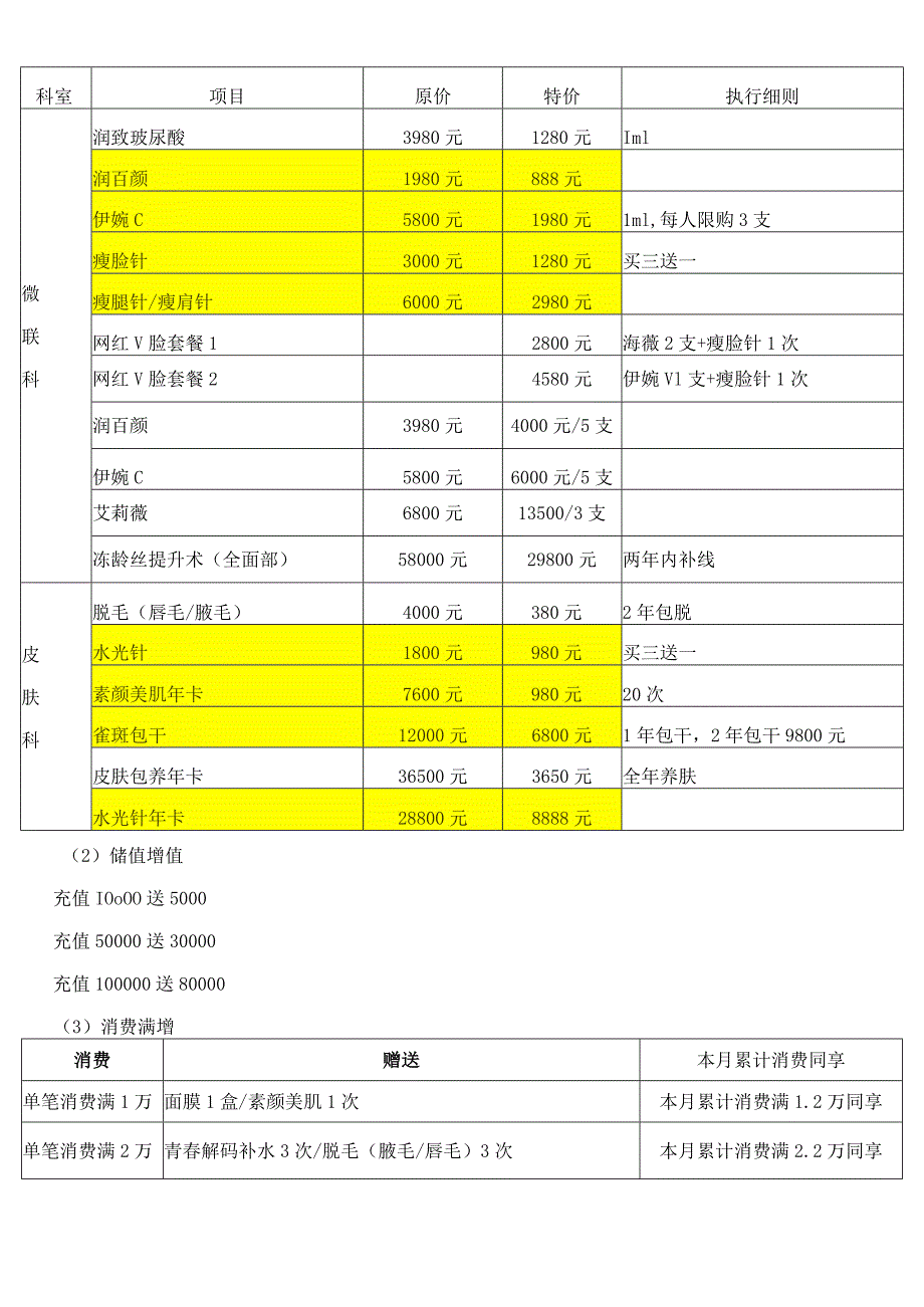 医美整形3月活动政策方案.docx_第2页