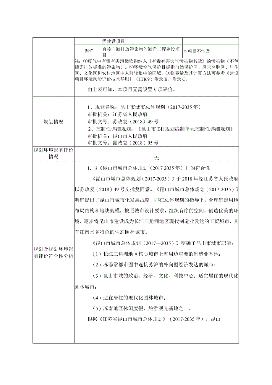 包装材料（昆山）有限公司纸制品加工项目环境影响报告.docx_第2页