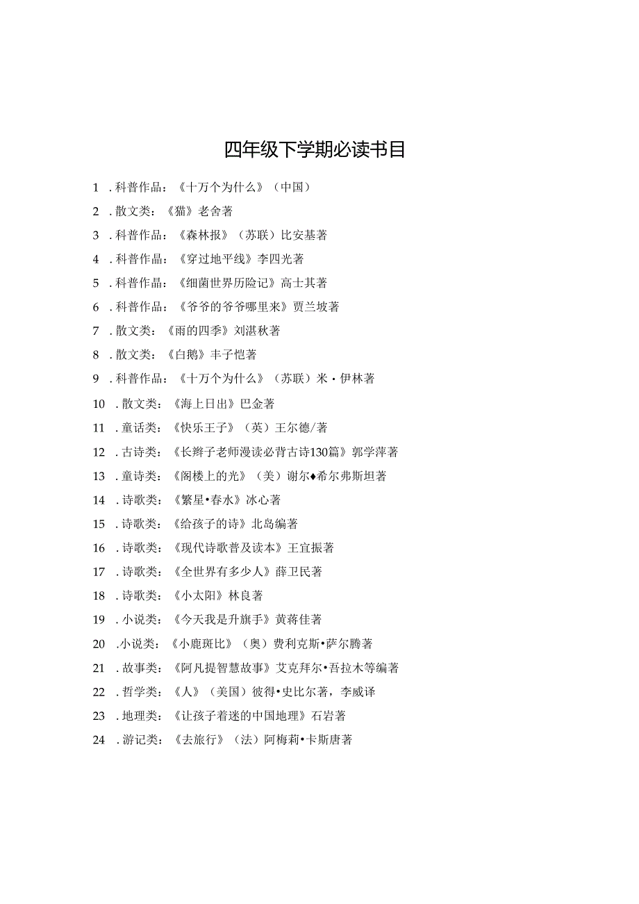 四年级下学期必读书目.docx_第1页