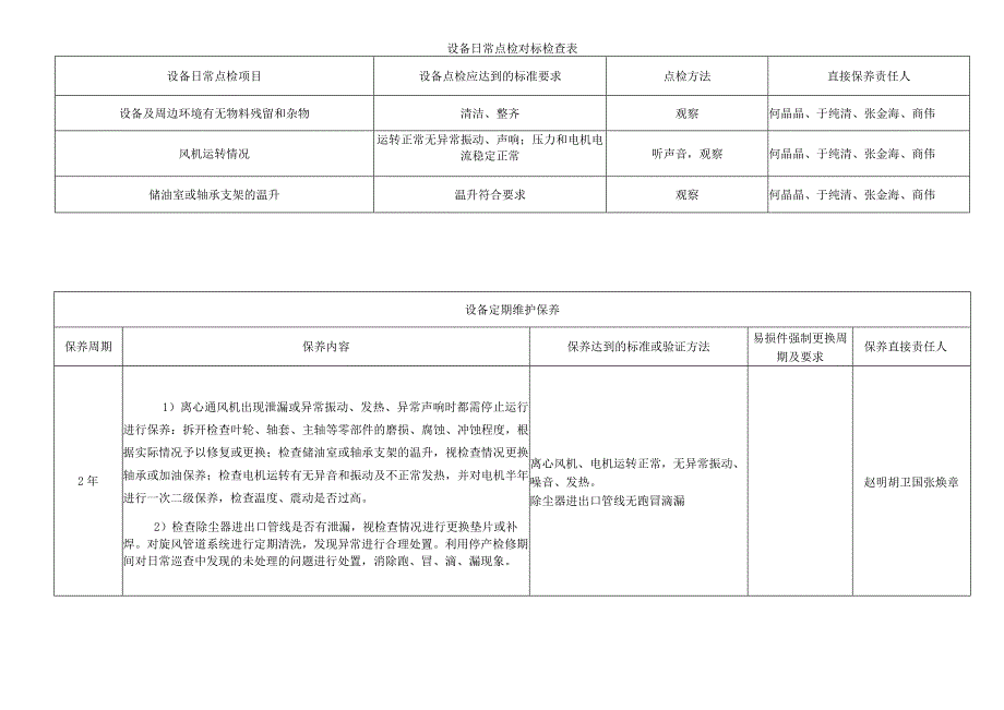 单机收尘器.docx_第3页