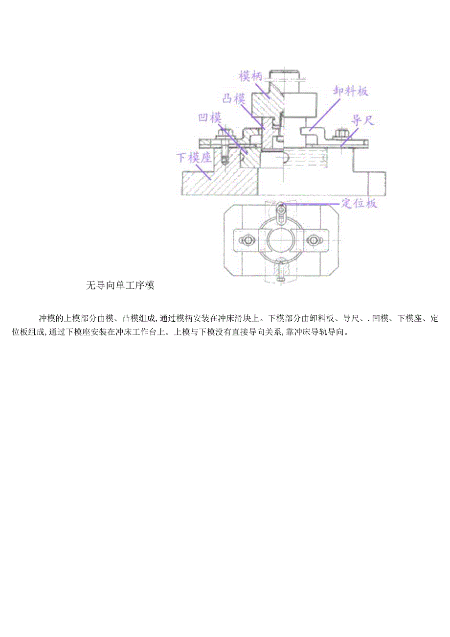 冲裁模具的基本结构及工作原理+主要零部件.docx_第2页