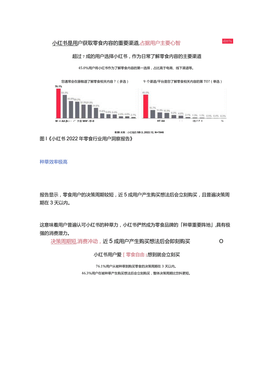 官方报告解读 _ 小红书零食行业用户洞察.docx_第2页