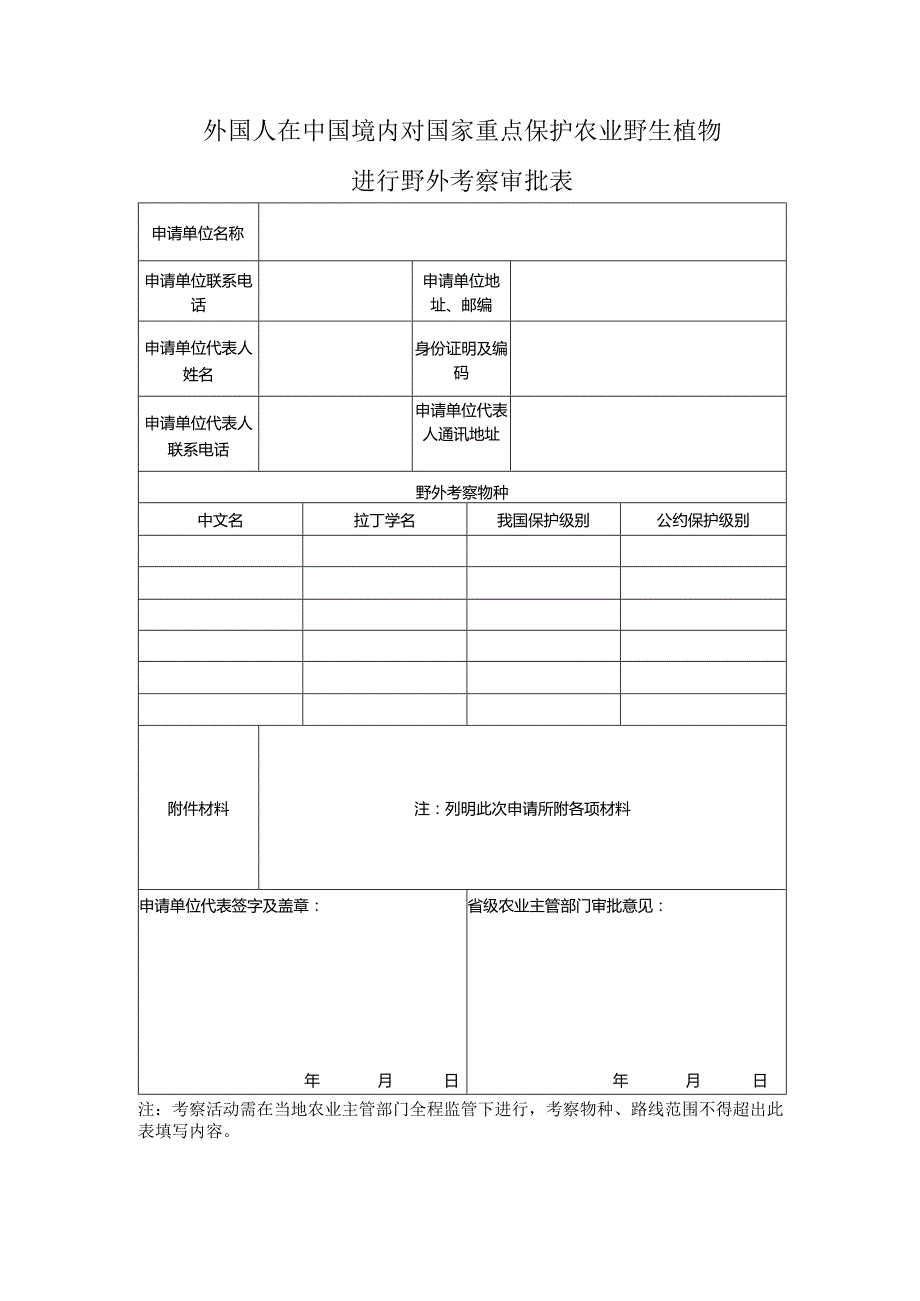 外国人在中国境内对国家重点保护农业野生植物进行野外考察审批表.docx_第1页