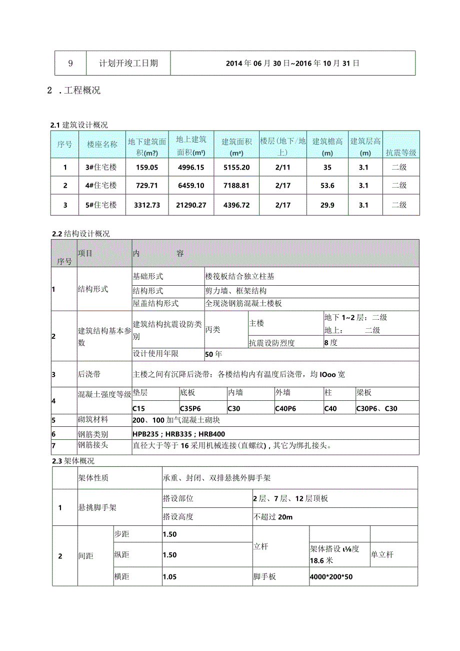 悬挑式脚手架工程安全专项施工方案 .docx_第3页