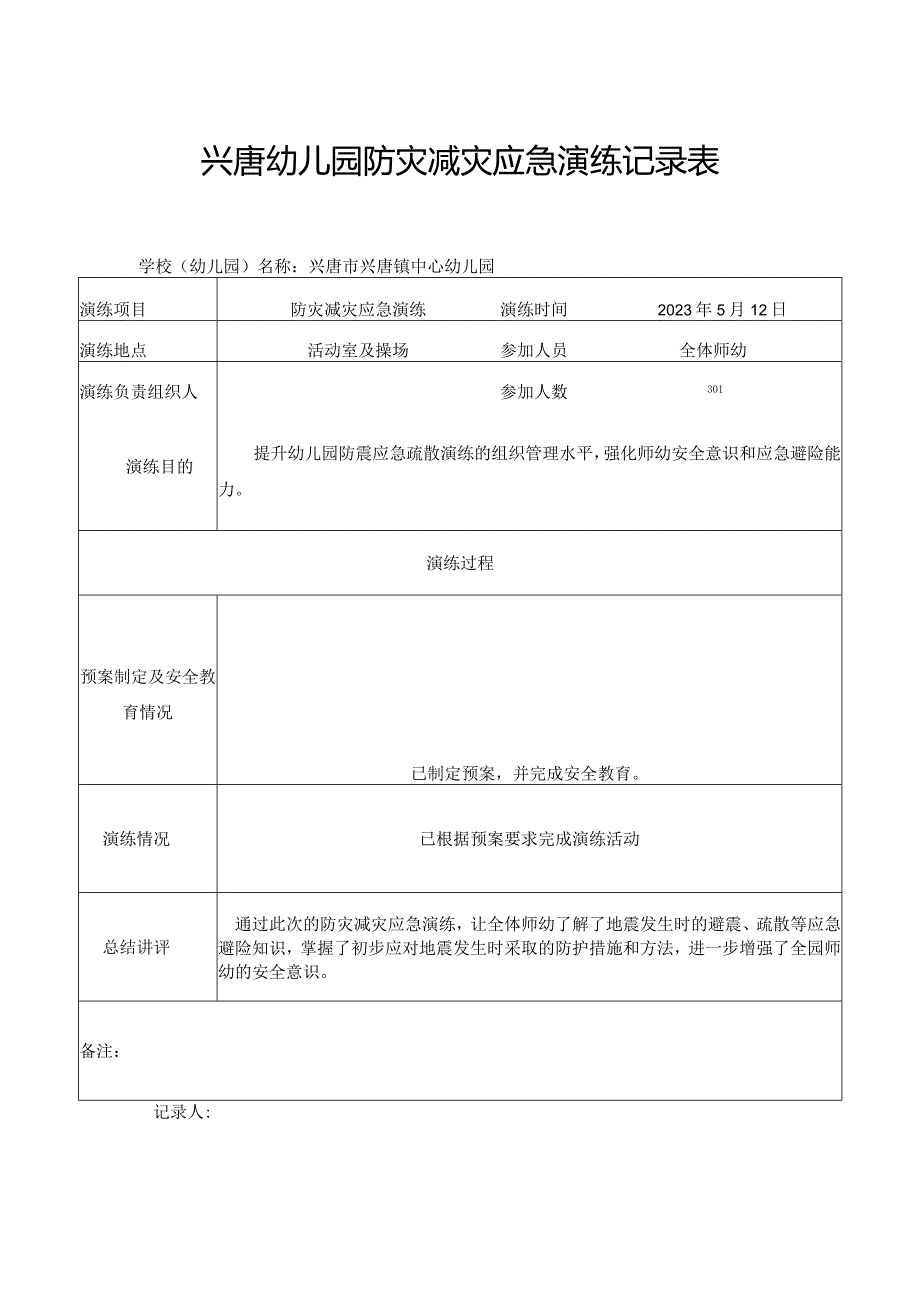 兴唐幼儿园防灾减灾应急演练记录表.docx_第1页