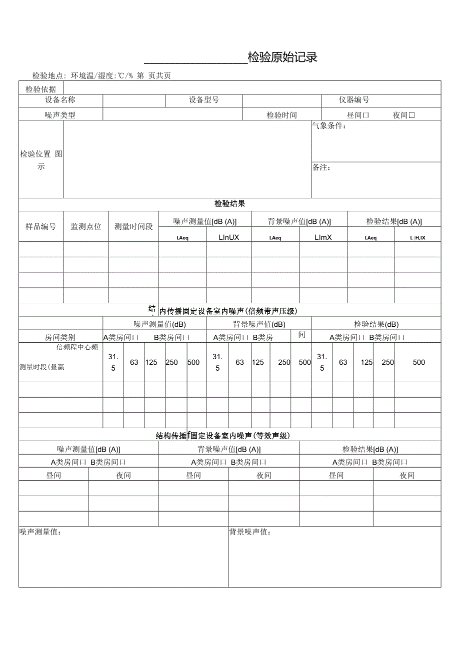 027-2工业企业厂界、社会生活环境噪声.docx_第1页