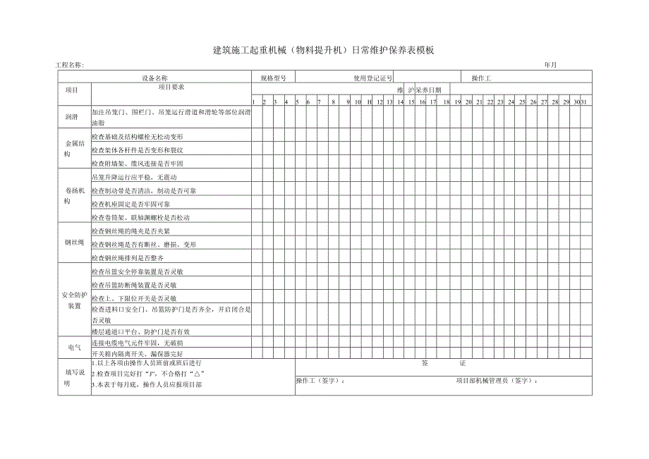 建筑施工起重机械（物料提升机）日常维护保养表模板.docx_第1页