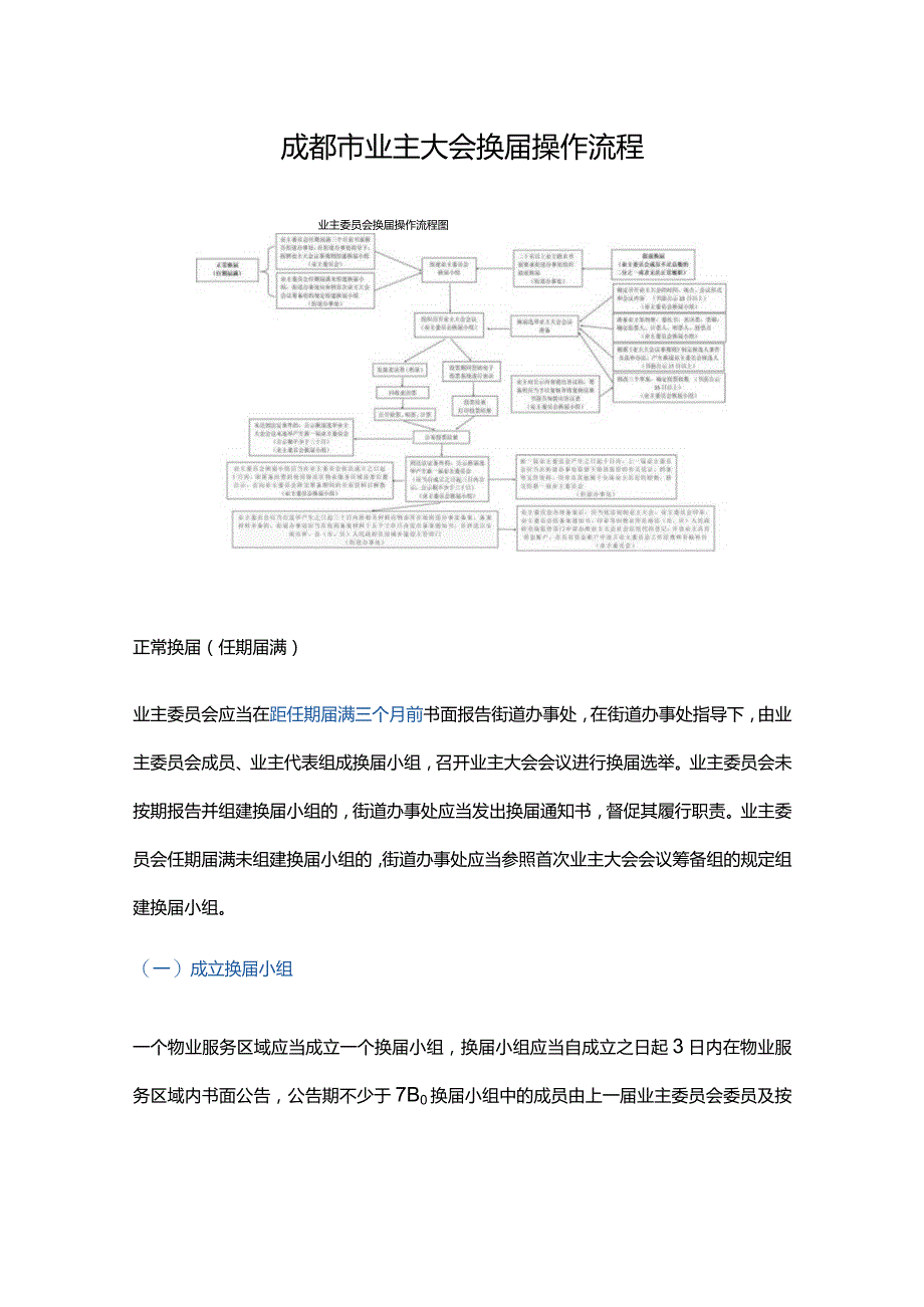 成都市业主大会换届操作流程.docx_第1页