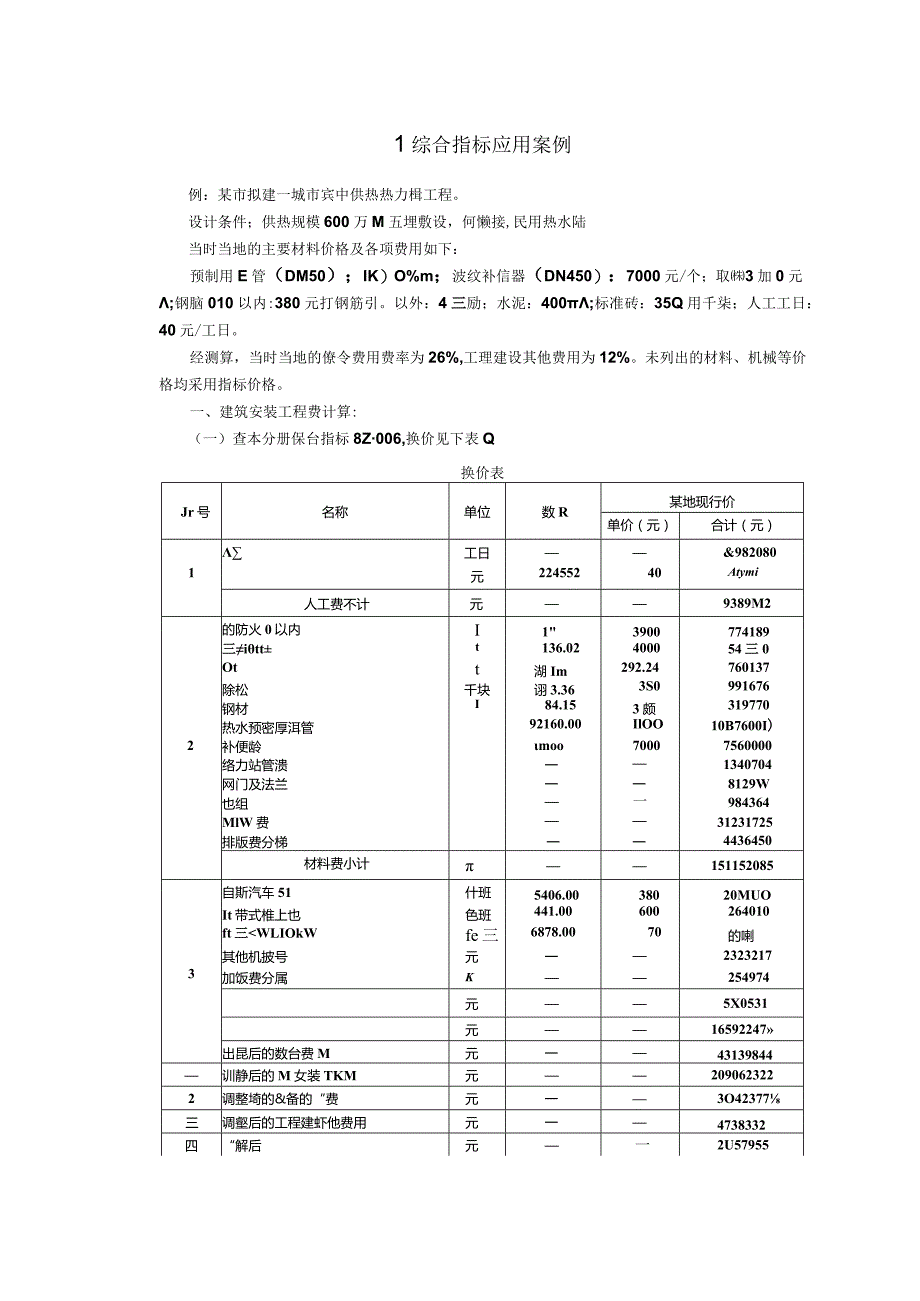 市政蒸汽管网集中供热热网工程投资估算应用案例.docx_第1页