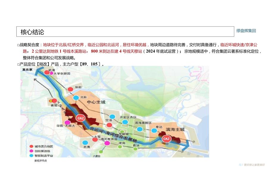 北辰地块投决报告2021.docx_第2页