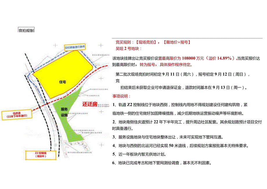 北辰地块投决报告2021.docx_第3页