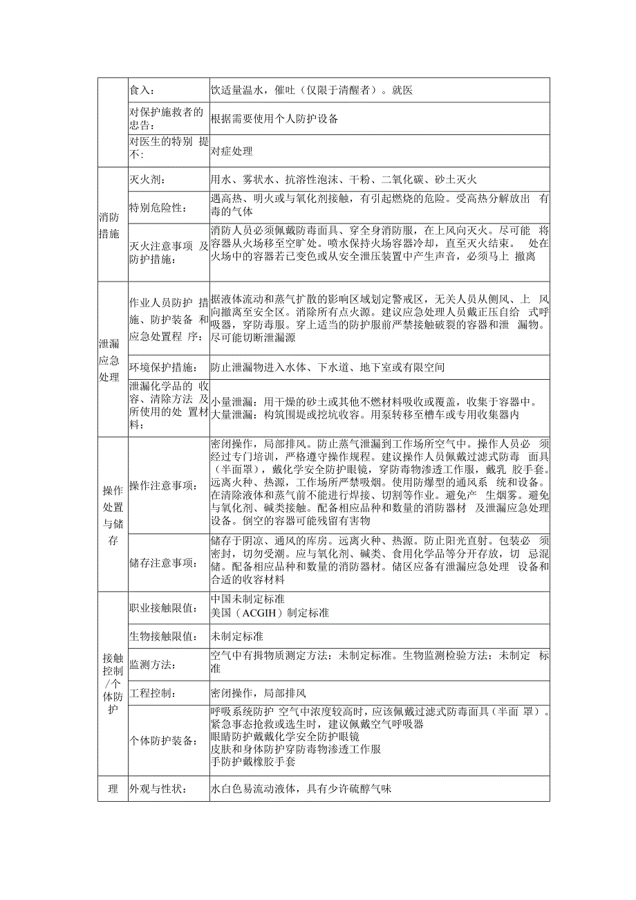 2-巯基乙醇的安全技术说明书.docx_第2页