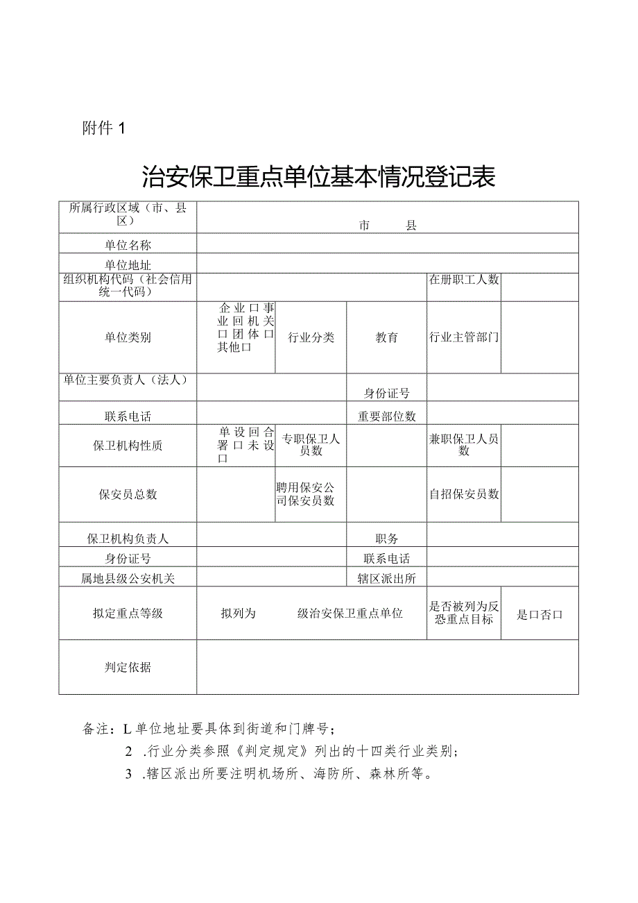 学校治安保卫重点单位登记表.docx_第1页