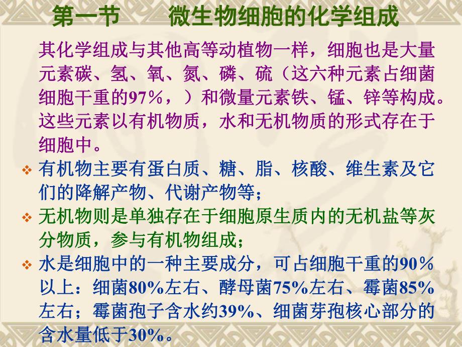 微生物的营养和培养基(修改过).ppt.ppt_第3页